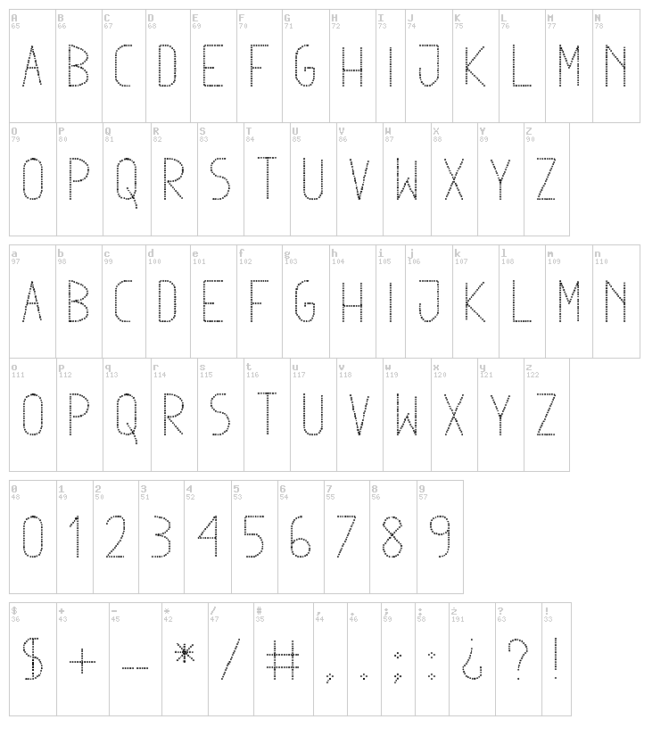 Dowted Remix TFB font map
